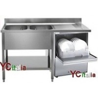 Sinks